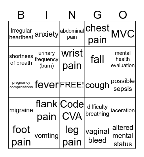 Chief Complaint Bingo Card