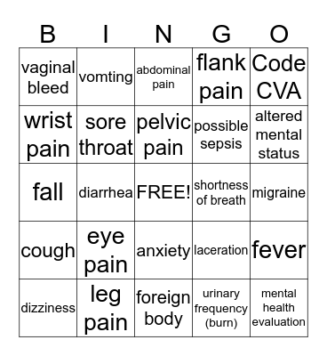 Chief Complaint Bingo Card