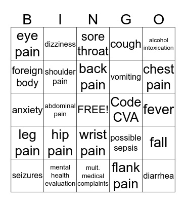 Chief Complaint Bingo Card