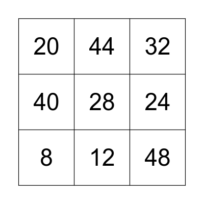 4 Times Table BINGO Card