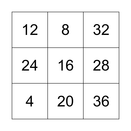 4 Times Table BINGO Card