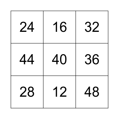 4 Times Table BINGO Card