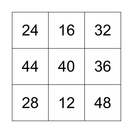 4 Times Table BINGO Card