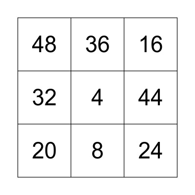 4 Times Table BINGO Card