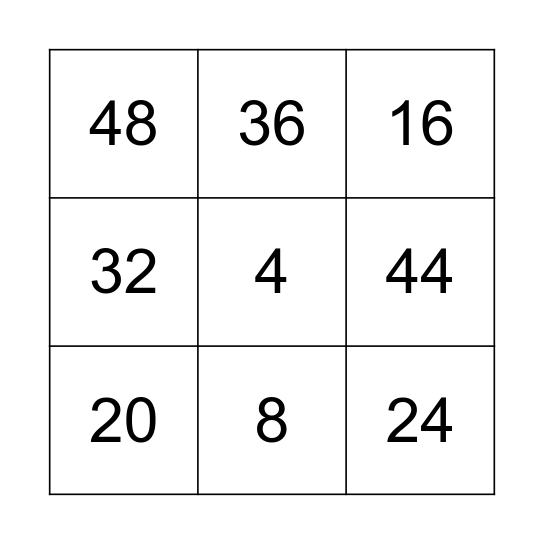 4 Times Table BINGO Card