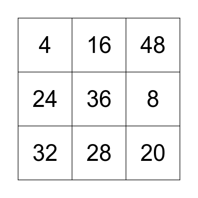 4 Times Table BINGO Card