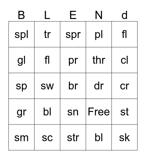 Consonant Blends  Bingo Card