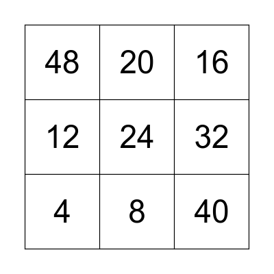 4 Times Table BINGO Card