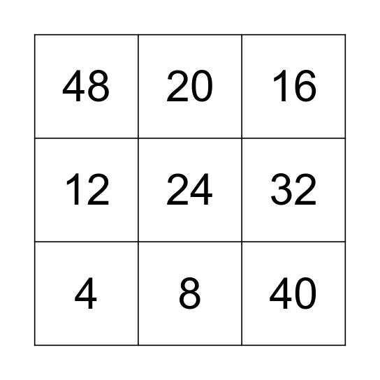 4 Times Table BINGO Card