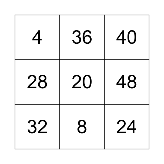 4 Times Table BINGO Card
