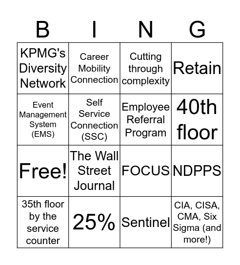 NHT Breakfast Bingo Card