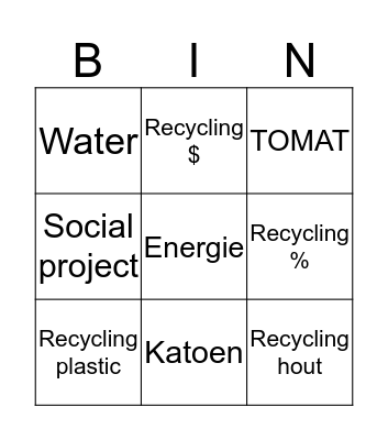 Sustainability Bingo Card