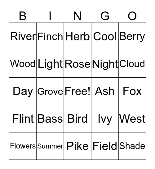 Nature Inspired LAST NAMES Bingo Card