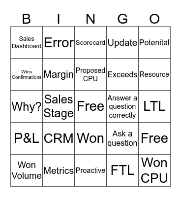 CRM Review BINGO Card