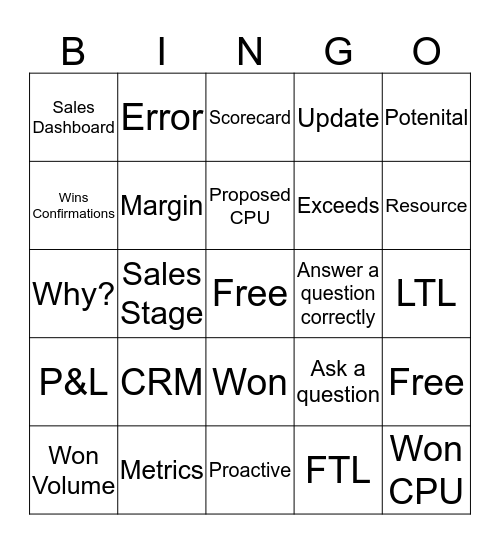 CRM Review BINGO Card