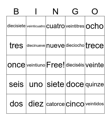 Los numeros Bingo Card