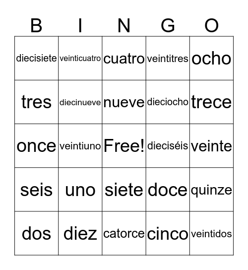 Los numeros Bingo Card