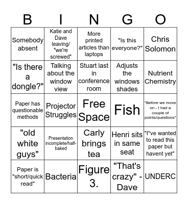 Jones Lab Meetings Bingo Card