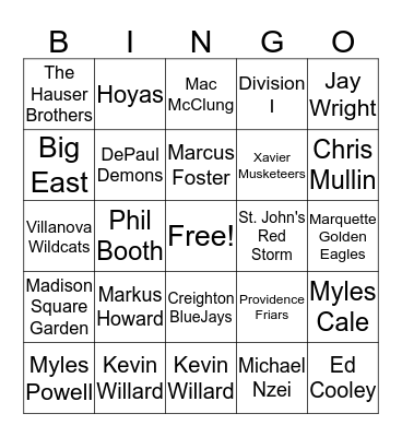 Big East Basketball Bingo Card