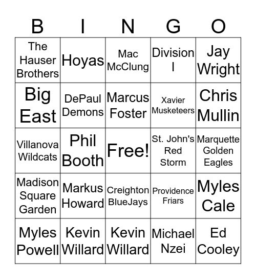 Big East Basketball Bingo Card