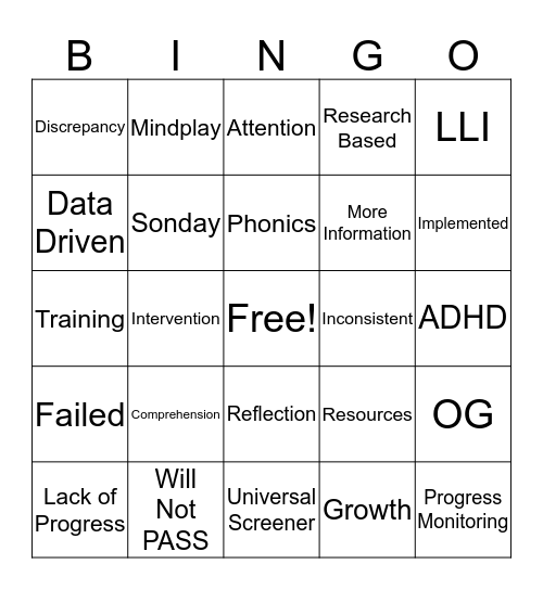 Student Data Review BINGO Card