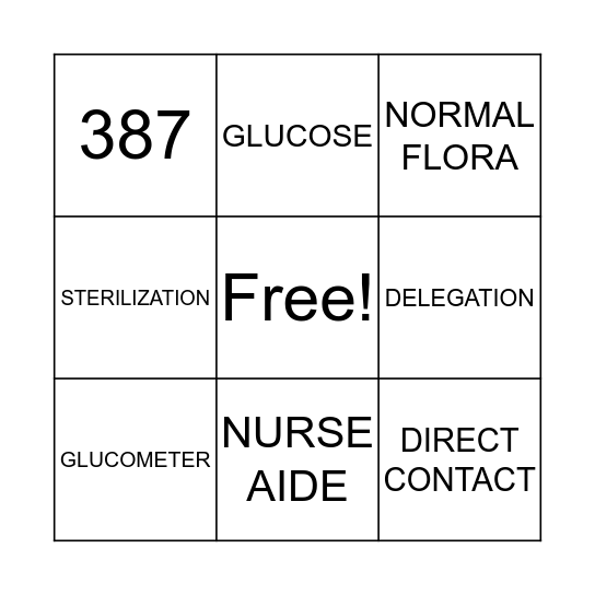 TEST 1 REVIEW Bingo Card