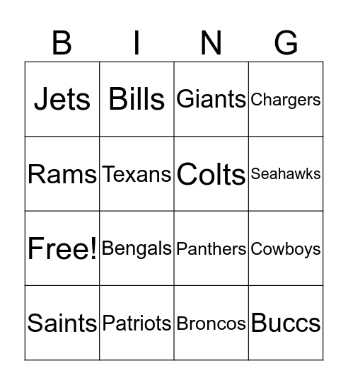 NFL Teams Bingo Card