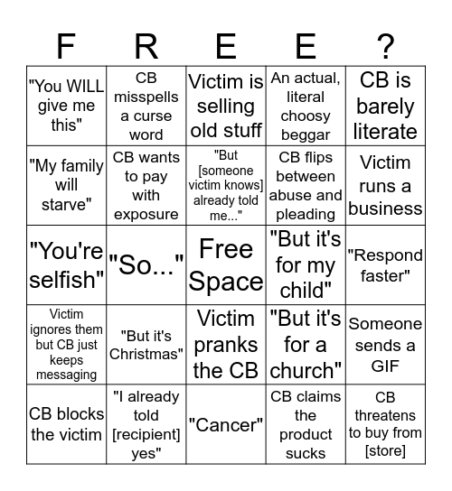 r/ChoosingBegars Bingo Card