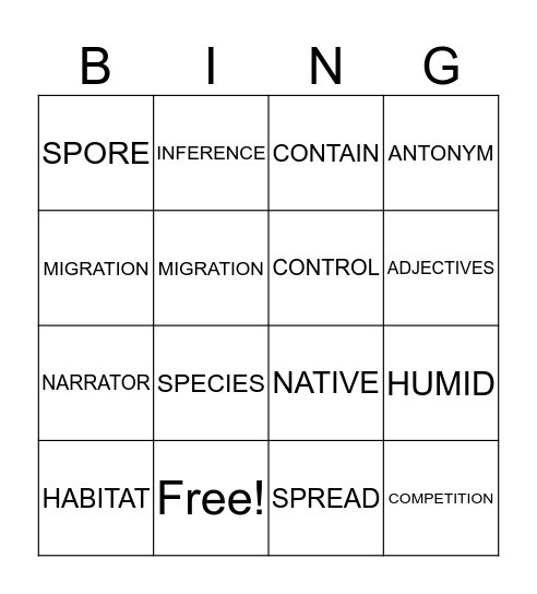 National Geographic Unit 5 Vocabulary Bingo Card