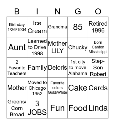 BLANCHE 85th BIRTHDAY Bingo Card