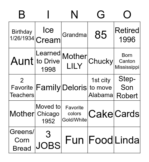 BLANCHE 85th BIRTHDAY Bingo Card