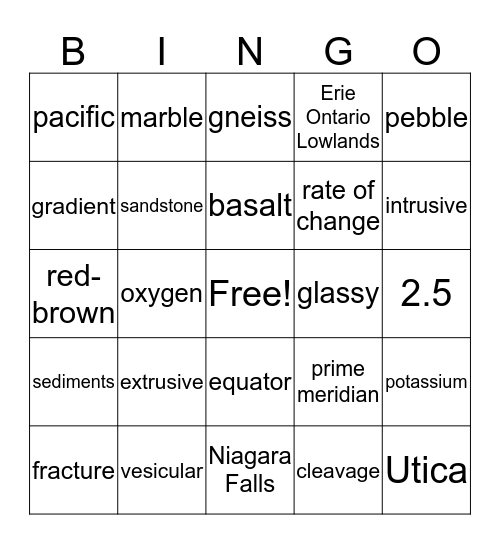 ESRT BINGO Card