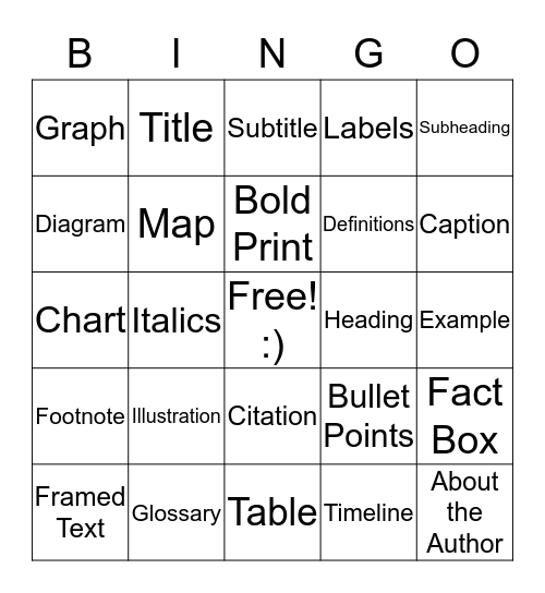 Non Fiction Features Bingo Card