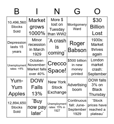 1929 Stock Market Crash Bingo Card