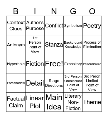 ELA Vocabulary Bingo! Bingo Card