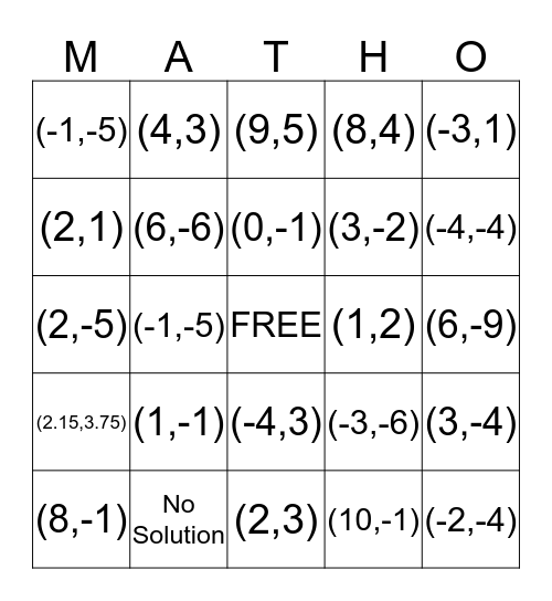 Systems of Equations MATHO Bingo Card