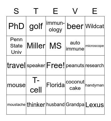 Steve Bingo Card