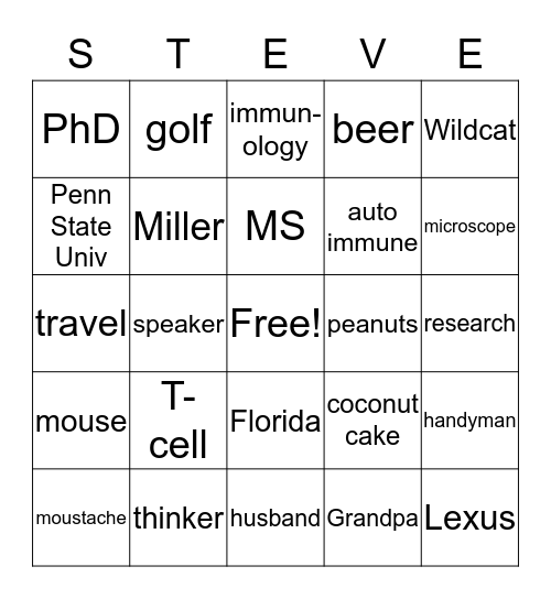 Steve Bingo Card