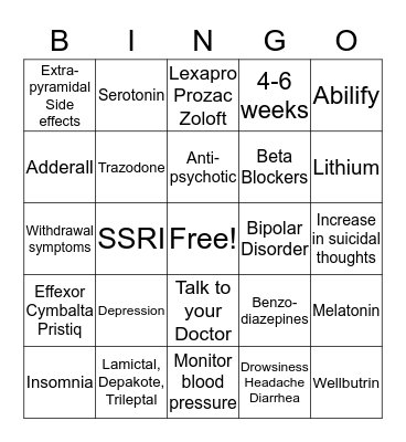 Medication Education! Bingo Card