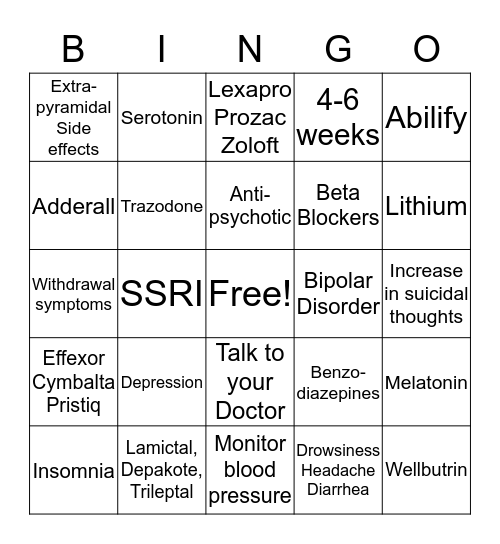 Medication Education! Bingo Card