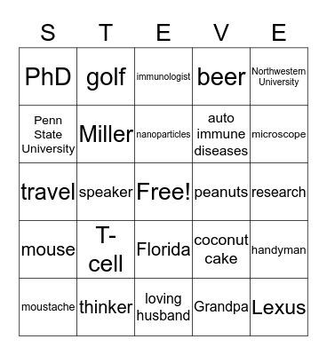 Stephen Miller Birthday Bingo! Bingo Card