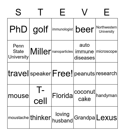 Stephen Miller Birthday Bingo! Bingo Card