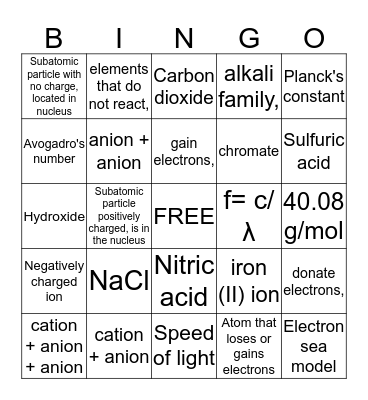 Chemistry Review Bingo Card