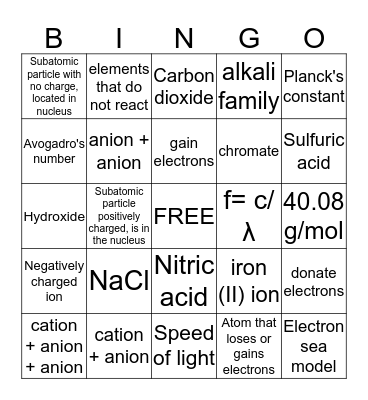 Chemistry Review Bingo Card