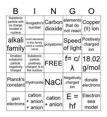 Chemistry Review Bingo Card