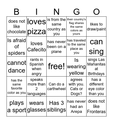 Find someone who... Bingo Card