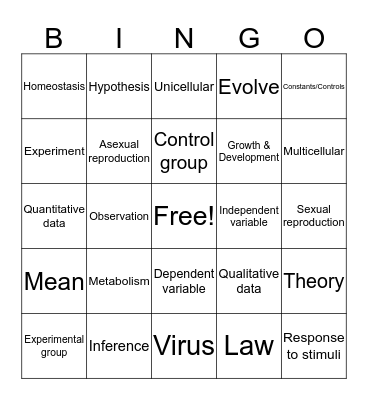 Introduction to Biology Bingo Card