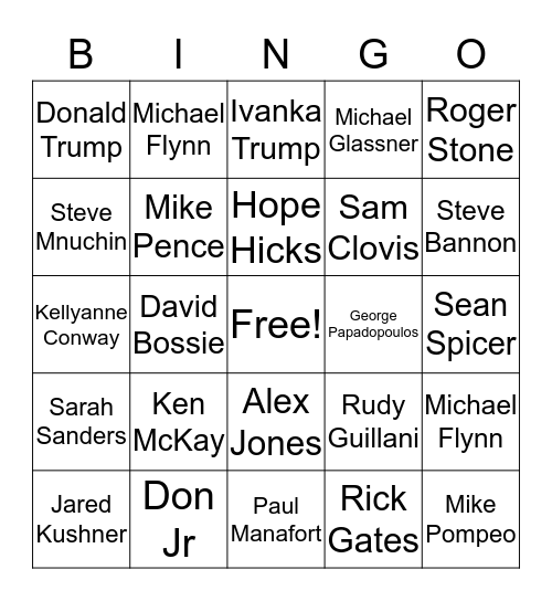 Mueller Investigation Bingo Card