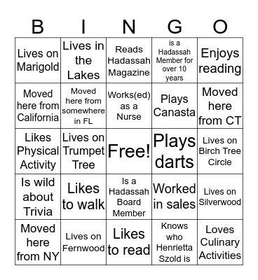 FIND SOMEONE WHO Bingo Card