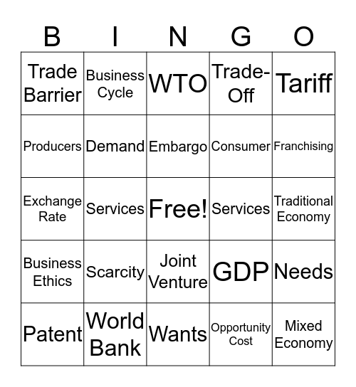 Business Essentials Unit 1  Bingo Card